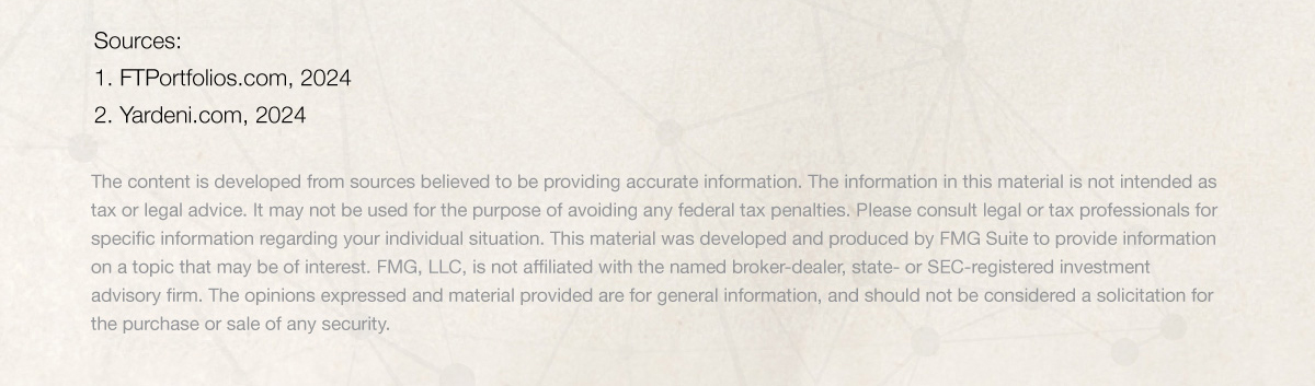 Source 1: CaptiveInternational.com, 2021. Source 2: Yardeni.com, 2022. The content is developed from sources believed to be providing accurate information. The information in this material is not intended as tax or legal advice. It may not be used for the purpose of avoiding any federal tax penalties. Please consult legal or tax professionals for specific information regarding your individual situation. This material was developed and produced by FMG Suite to provide information on a topic that may be of interest. FMG, LLC, is not affiliated with the named broker-dealer, state- or SEC-registered investment advisory firm. The opinions expressed and material provided are for general information, and should not be considered a solicitation for the purchase or sale of any security.