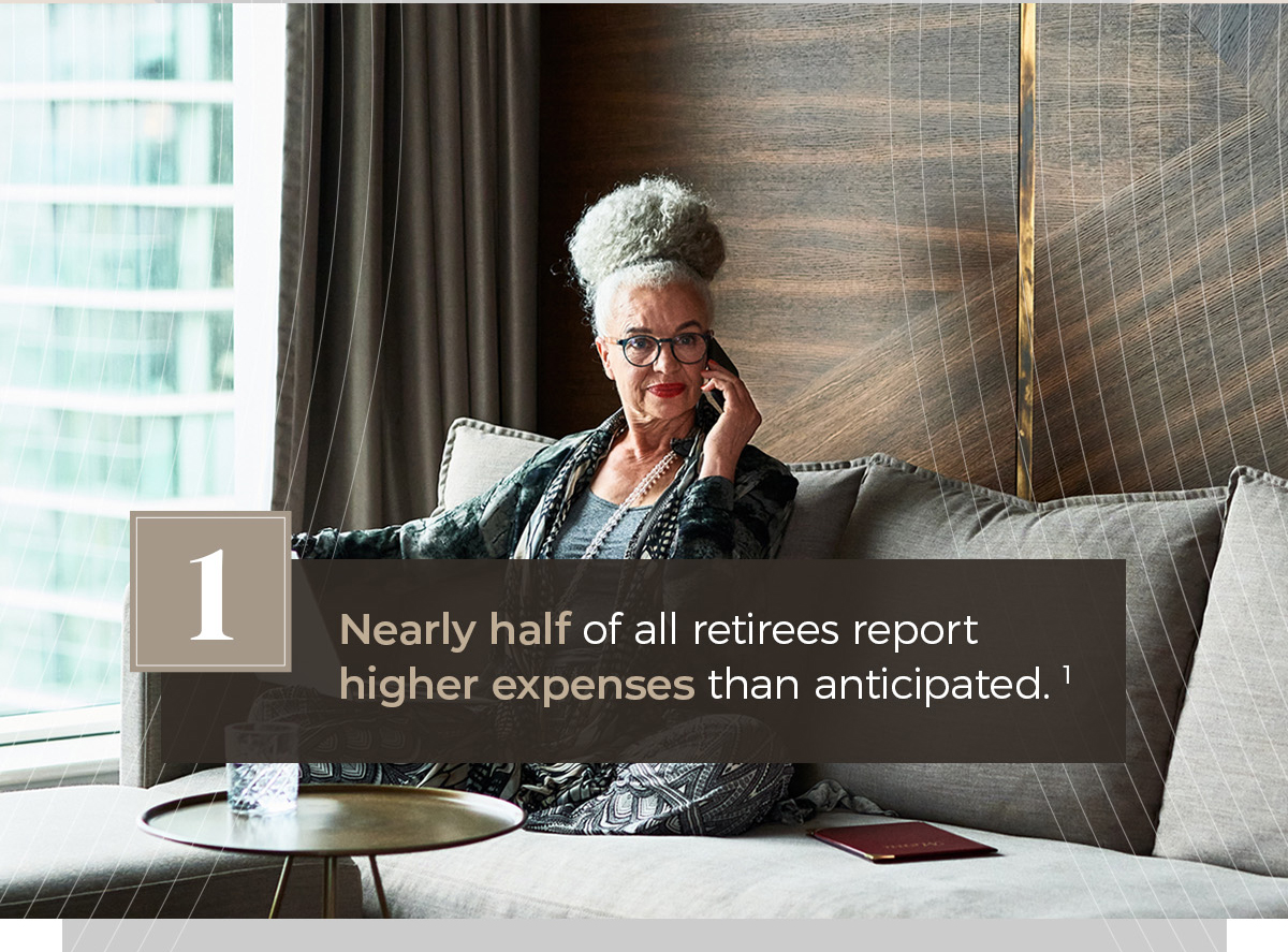 1 in 3 retirees report higher expenses than anticipated. A comfortably yet elegantly dressed woman of mid-to-late middle age wearing spectacles listens on a telephone while seated on a couch in a well-appointed apartment.