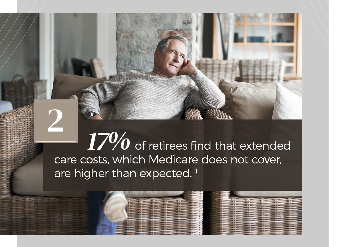 20 percent of retirees find that extended care costs, which Medicare does not cover, are much higher than expected. A comfortably yet elegantly dressed man of mid-to-late middle age listens on a telephone while seated on a large wicker chair in a well-appointed home.