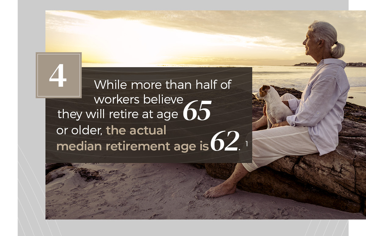 While about half of workers believe they will retire at age 65 or older, the actual  median retirement age is 62. A barefoot woman, dressed in leisure wear and with her white hair in a small ponytail looks out at a large body of water with her Jack Russell terrier while seated on a large driftwood log.