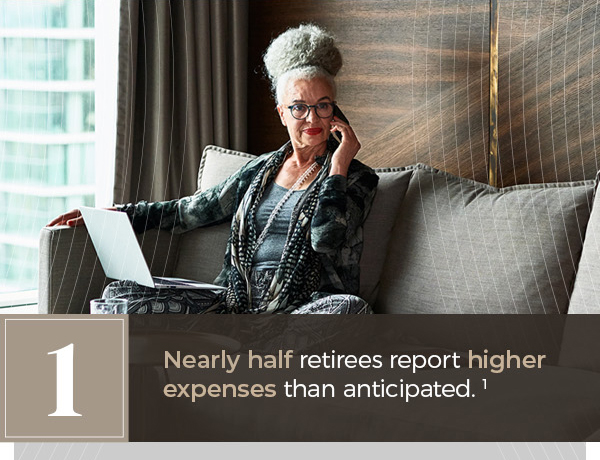 1 in 3 retirees report higher expenses than anticipated. A comfortably yet elegantly dressed woman of mid-to-late middle age wearing spectacles listens on a telephone while seated on a couch in a well-appointed apartment.