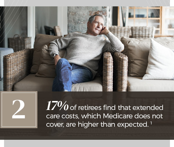 20 percent of retirees find that extended care costs, which Medicare does not cover, are much higher than expected. A comfortably yet elegantly dressed man of mid-to-late middle age listens on a telephone while seated on a large wicker chair in a well-appointed home.