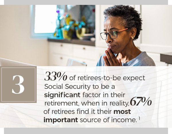 86 percent of retirees-to-be expect social security to be a significant factor in their retirement, when in reality 94 percent of retirees find it their most important source of income. An informally-dressed bespectacled woman sits at a breakfast table with her clasped hands resting at her chin, reading her steel-colored laptop.