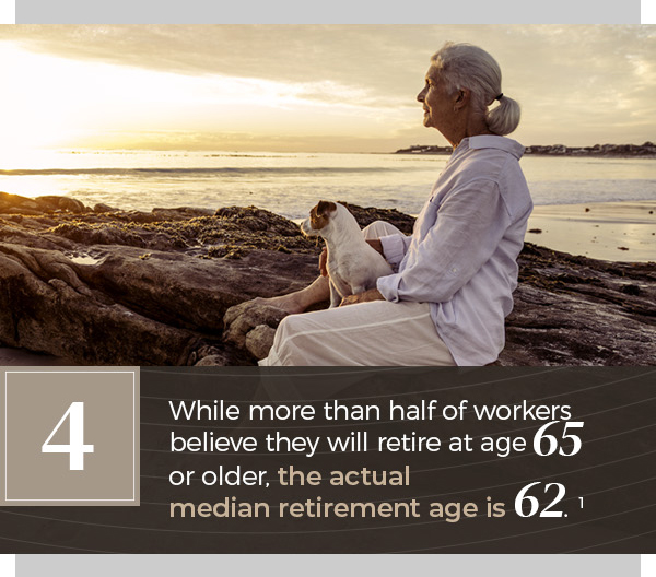 While about half of workers believe they will retire at age 65 or older, the actual  median retirement age is 62. A barefoot woman, dressed in leisure wear and with her white hair in a small ponytail looks out at a large body of water with her Jack Russell terrier while seated on a large driftwood log.