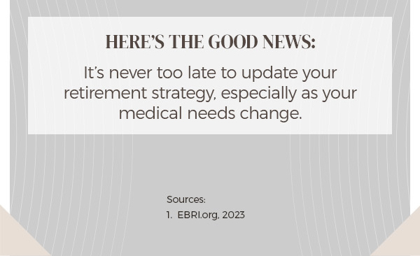 Here’s the good news. It’s never too late to update your retirement strategy, especially as your medical needs change. Sources. 1. EBRI.org, 2022. 2. Genworth, 2022. Final text framed in white and grey.