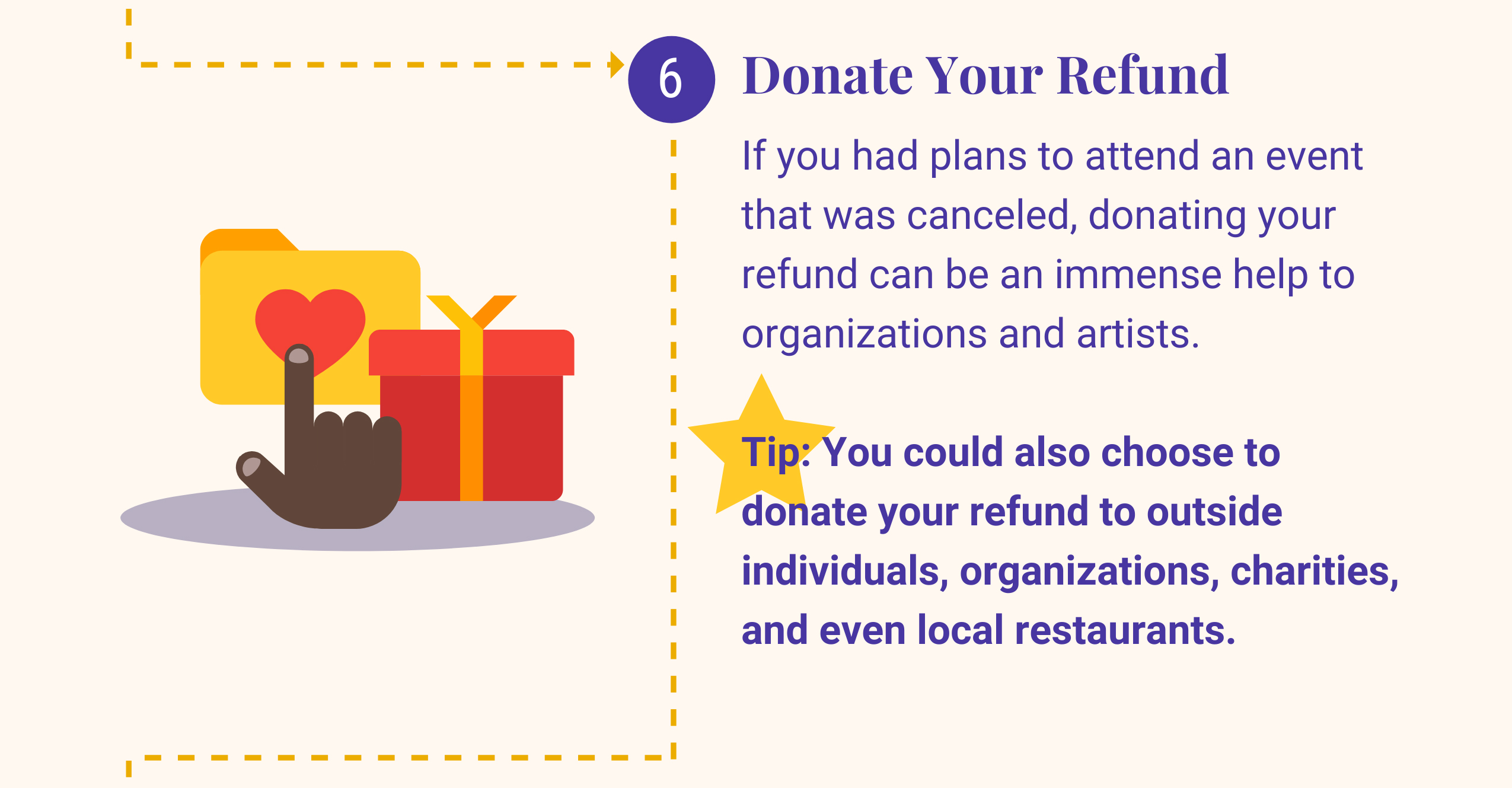 6: Donate Your Refund. If you had plans to attend an event that was canceled, donating your refund can be an immense help to organizations and artists. Tip: You could also choose to donate the refund to outside individuals, organizations, charities, and even local restaurants.