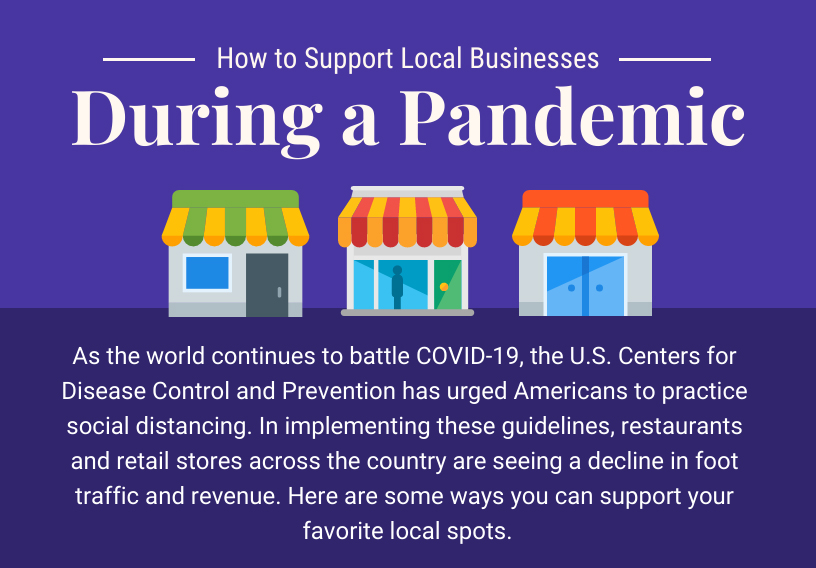 How to Support Local Businesses During a Pandemic. The world continues to battle COVID-19, the U.S. Centers for Disease Control and Prevention has urged Americans to practice social distancing. In implementing these guidelines, 
restaurants and retail stores across the country are seeing a decline in foot traffic and revenue Here are some ways you can support your favorite local spots.