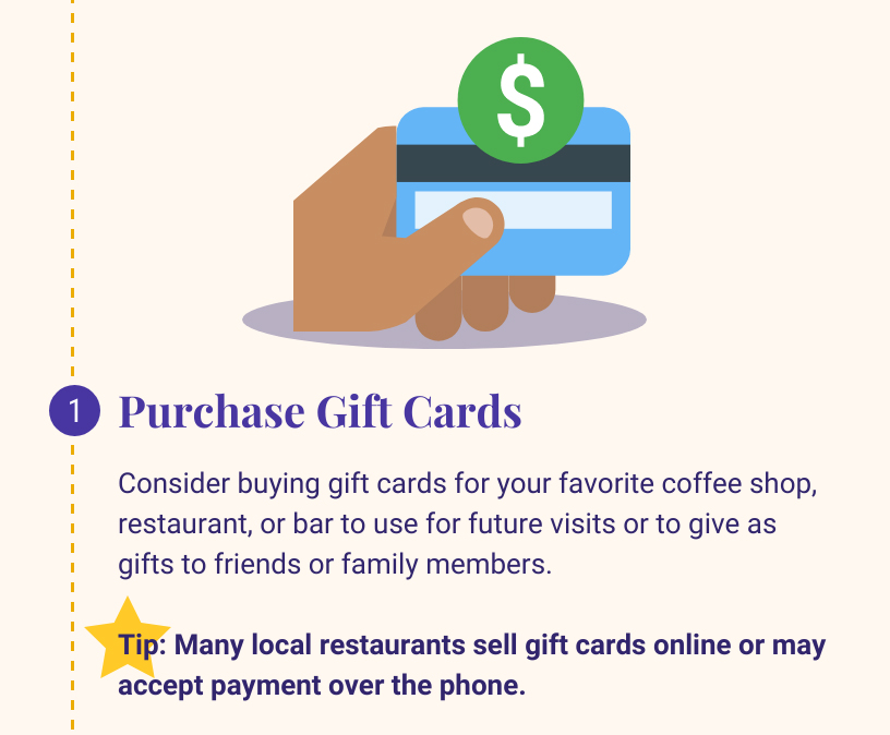 1: Purchase Gift Cards. Consider buying gift cards for your favorite coffee shop, restaurant, or bar to use for future visits or to give as gifts to friends or family members. Tip: Many local restaurants sell gift cards online or may accept payment over the phone.