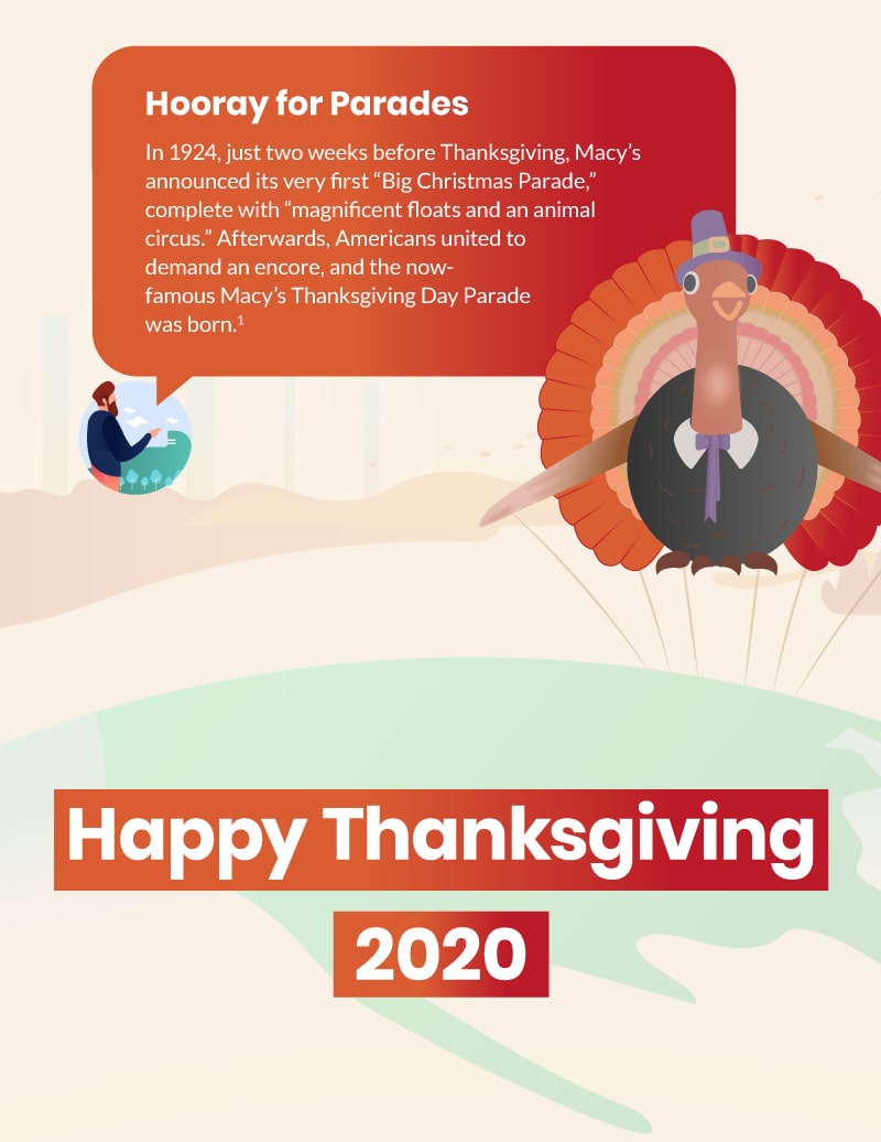 Hooray for Parades. In 1924, just two weeks before Thanksgiving, Macy’s announced its very first “Big Christmas Parade,” complete with “magnificent floats and an animal circus.” Afterwards, Americans united to demand an encore, and the now-famous Macy’s Thanksgiving Day Parade was born (1). Happy Thanksgiving 2020.